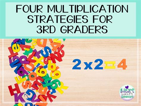 4 Multiplication Strategies For 3rd Graders Iheart Teaching Multiplication Help For 3rd Grade - Multiplication Help For 3rd Grade