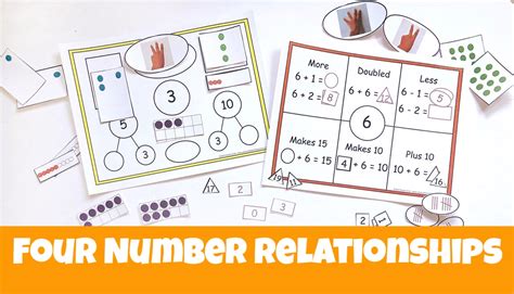 4 Number Relationships Children Need To Learn Number Relationship 4th Grade Worksheet - Number Relationship 4th Grade Worksheet