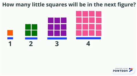 4 Oa 5 Generate A Number Or Shape Pattern Rule Grade 4 - Pattern Rule Grade 4
