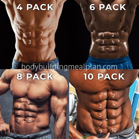 4 Pack Abs