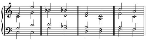 4 Part Harmony Generator