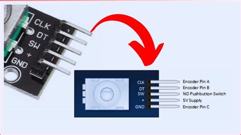 4 pin rotary encoder pinout.  Perfect for students, hobbyists, and developers integrat...