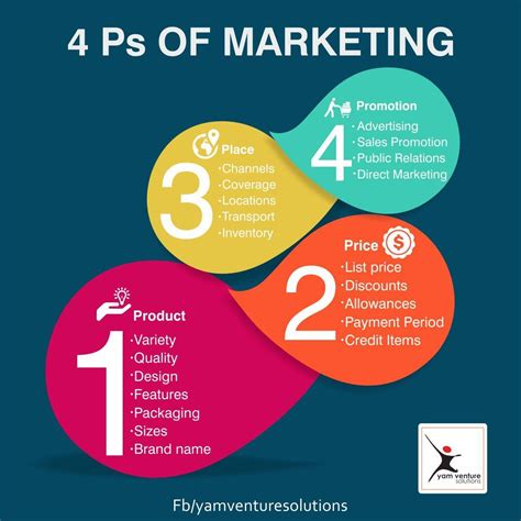 The 4Ps of the marketing mix are Product, Price, Place, and Promotion. In addition to the traditional 4 Ps, marketers have expanded their strategies by incorporating additional elements (People, Process & Performance) to help them better understand and reach their target audiences. But we will focus on the 4Ps as they still are the foundation .... 