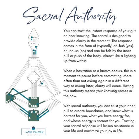 4 Sacral Authority