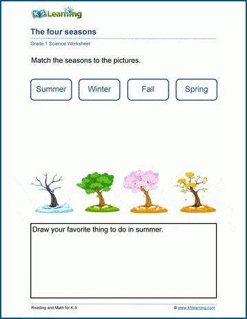 4 Seasons Worksheet K5 Learning First Grade 4 Seasons Worksheet - First Grade 4 Seasons Worksheet