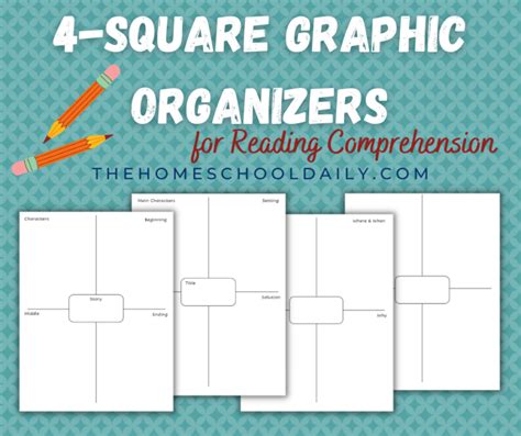 4 Squares Graphic Organizers The Homeschool Daily Main Idea Graphic Organizer 1st Grade - Main Idea Graphic Organizer 1st Grade