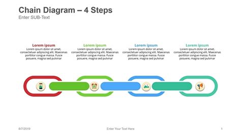 4 Steps In Chain Of Survival