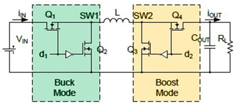 4 Switch Buck Boost