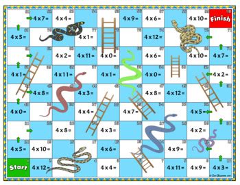 4 Times Table With Games At Timestables Com Times 4 Worksheet - Times 4 Worksheet