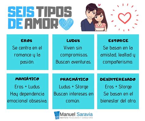 4 Tipos De Amor 3