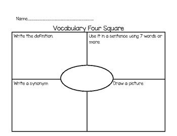 4 Vocabulary Graphic Organizers That Can Be Helpful Graphic Organizer For Vocabulary Words - Graphic Organizer For Vocabulary Words