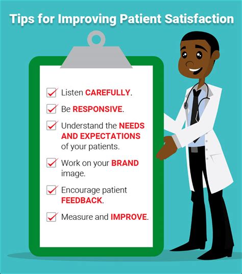 4 ways patient feedback can help improve your …