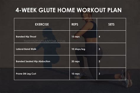 4 Week Glute Workout Plan