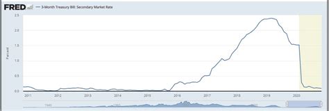 Best for Swing Traders: The Impeccable Stock Software. Best 