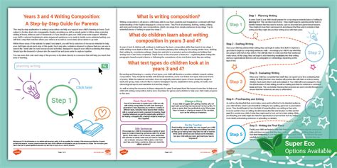 4 Writing All Needed Notes
