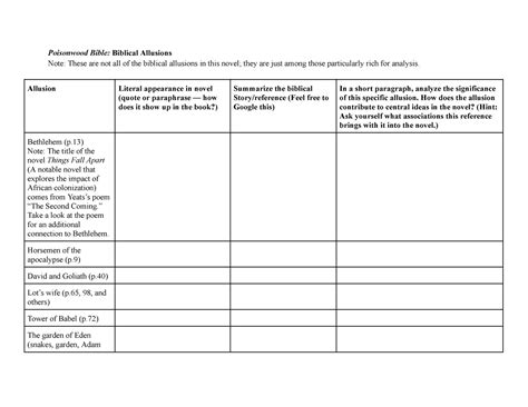 4-10-21 Class notes (Biblical Allusion) - Studocu