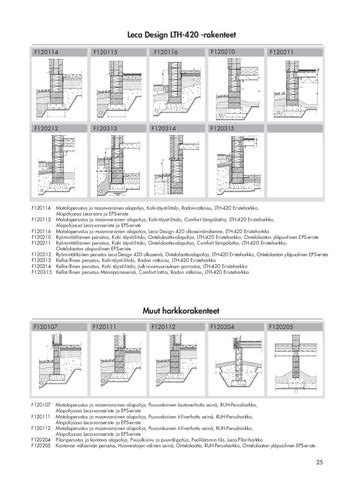 4-14 Leca-harkkorakenteet suunnitteluohje by Weber