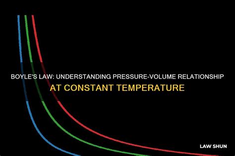 4-Boyle's Law relates the pressure and... - Precise Chemistry - wintechmobiles.com