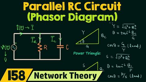 Download 4 Ac Circuits Phasors Impedance And Transformers Utk 