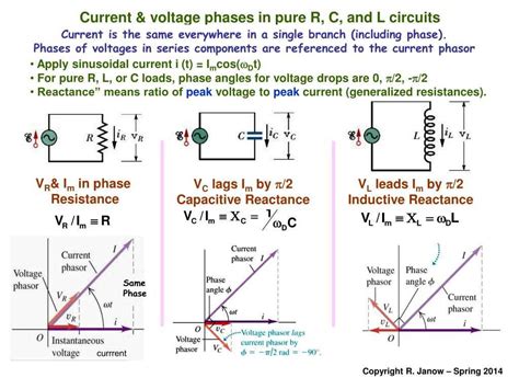 Download 4 Ac Circuits Phasors Impedance And Transformers Utk 