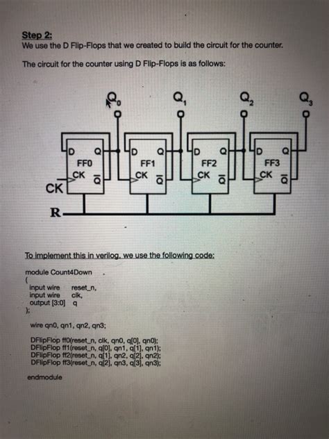 Download 4 Bit Counter Using D Flip Flop Verilog Code Nulet 