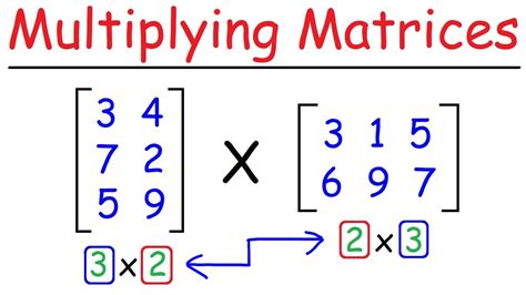 4. Multiplication of Matrices