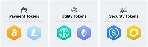 full list cryptovantage.comfocusing