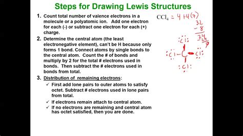4.2: Drawing Lewis Structures - Chemistry LibreTexts - wintechmobiles.com