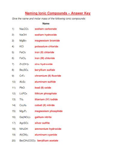 4.3 Ionic Compounds and Formulas (2022)