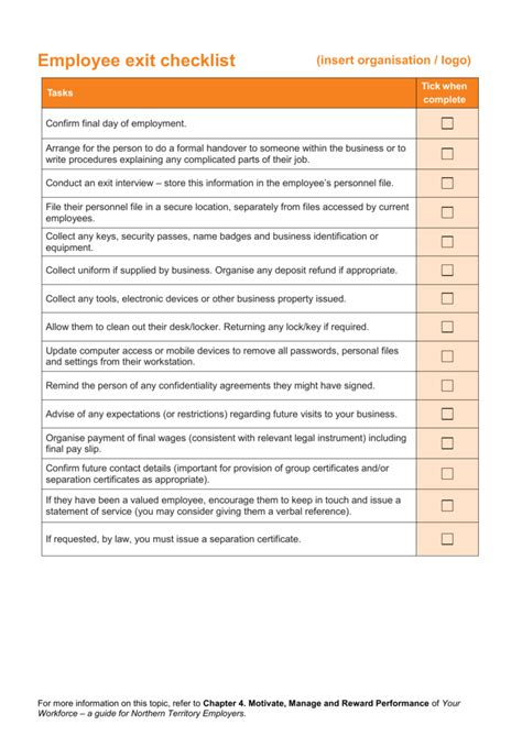 4.5 Employee exit checklist