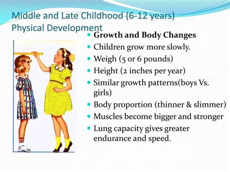 4.6: Physical Development in Middle and Late Childhood