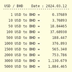 4.99 US Dollar to Bahraini Dinar, 4.99 USD to BHD Currency Converter