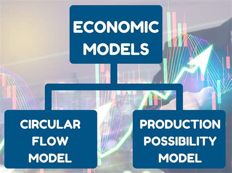 4.Questionable Economic Model and Lack of Clear Utility