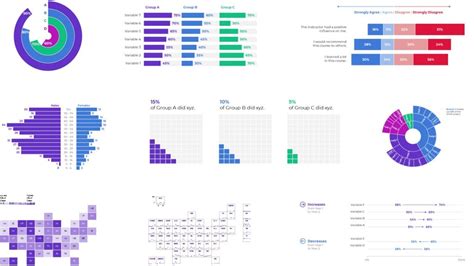 40+ Great Graphs You Can Make in Microsoft Excel Depict Data Studio