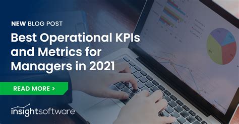 40+ Top Operational KPIs & Metrics for Reporting & More - coolestguyplanet.net