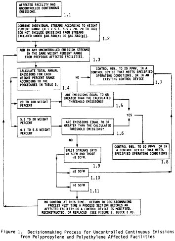 40 CFR § 131.11 - Criteria. - LII / Legal Information Institute