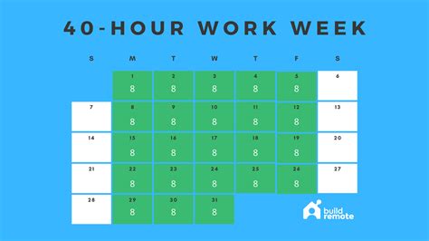 40 Hour Work Week Schedule Template Rectangle Circle