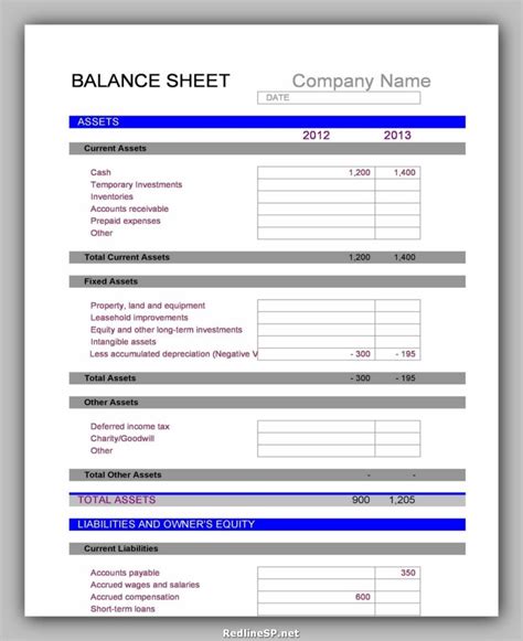 40 Powerful Balance Sheet Example Template RedlineSP