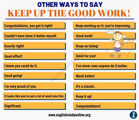 40 Unique Ways to Say “Keep Up the Good Work” [With Examples & Quotes]