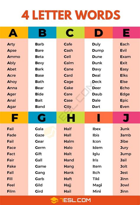 40 Best Four Letter Words That Start With A For Words For Kids - A For Words For Kids