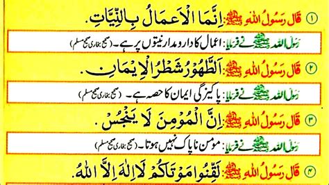 40 hadith qudsi.  40 Hadees In Urdu, 40 Ahadees, 40 Hadith In Urdu.