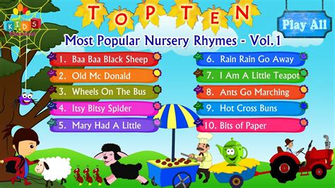 40 Popular Nursery Rhymes For Kids With Lyrics Rhymes On Animals For Kindergarten - Rhymes On Animals For Kindergarten