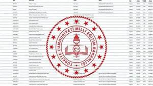 400 Puana Hangi Liseler Var. 