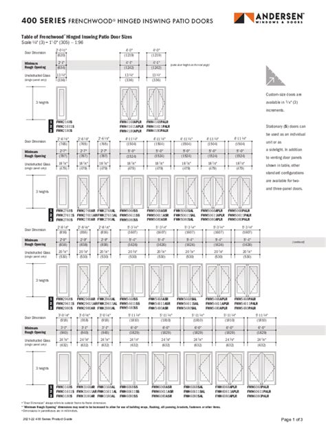 400 Series Sizing for Frenchwood Hinged Inswing …