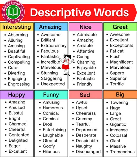 400 Descriptive Words List To Make Your Writing Vivid Words For Writing - Vivid Words For Writing