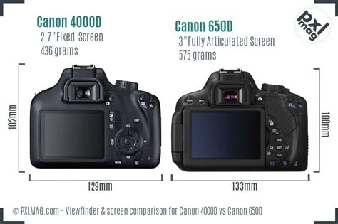 4000D Vs 650D