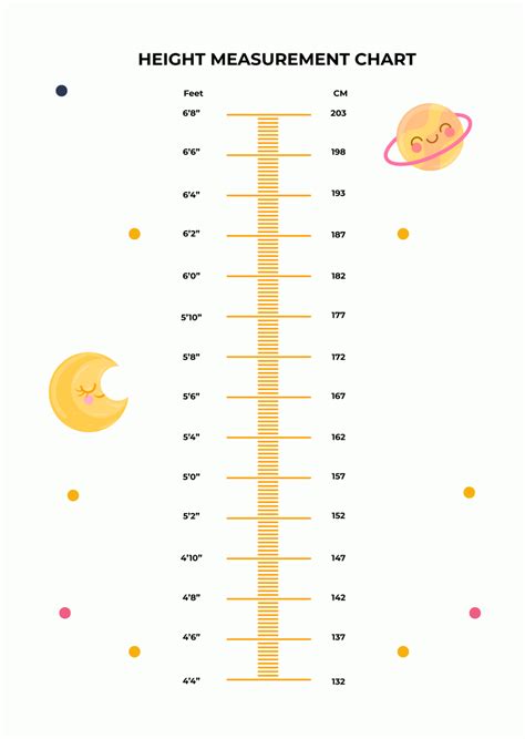 400cm In Feet