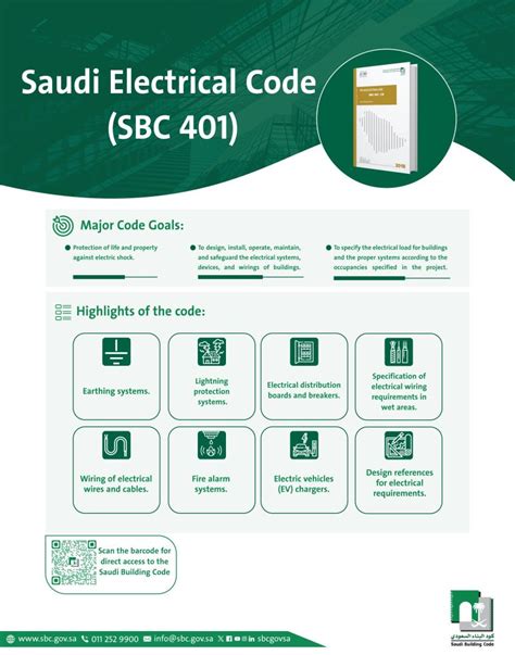 401 Electrical