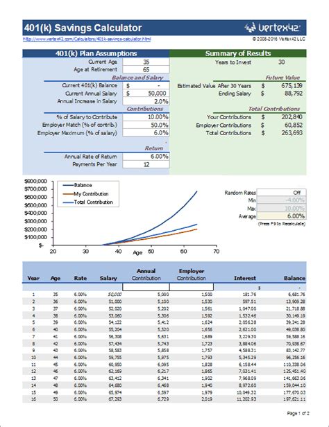 401K Calculator