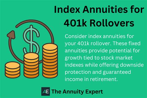 Annuities and 401 (k)s are financial products designed to provide you with income in retirement. Traditional 401 (k)s and annuities are both tax-deferred products, …. 